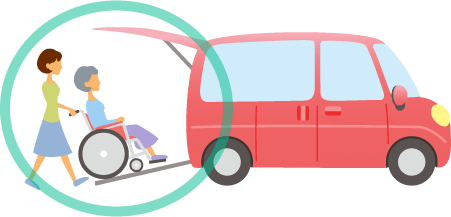 ふくしる所沢店　福祉車輌　スロープタイプ